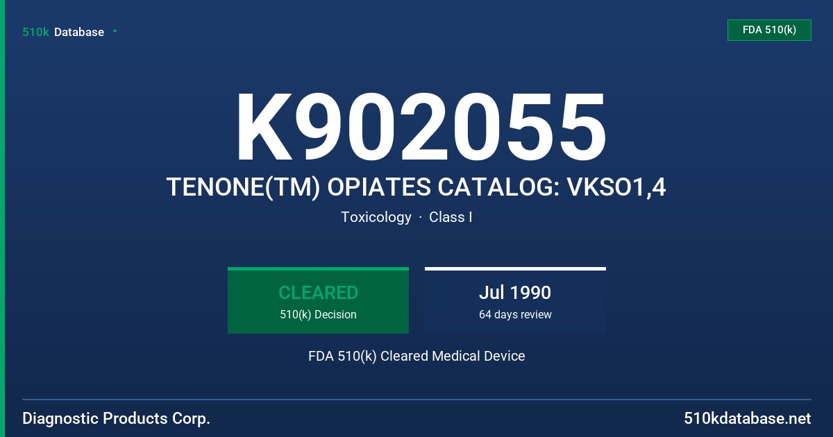 K902055 TENONE(TM) OPIATES CATALOG: VKSO1,4 FDA 510(k) Cleared Medical Device