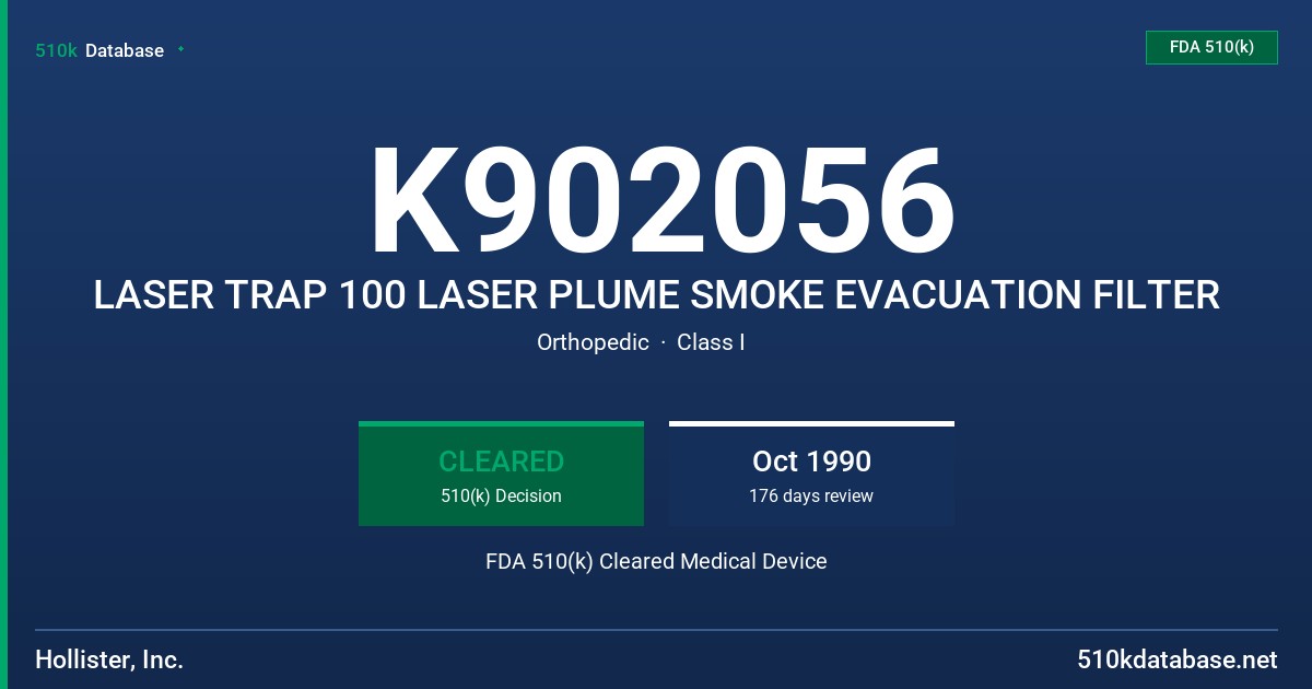 K902056 LASER TRAP 100 LASER PLUME SMOKE EVACUATION FILTER FDA 510(k) Cleared Medical Device