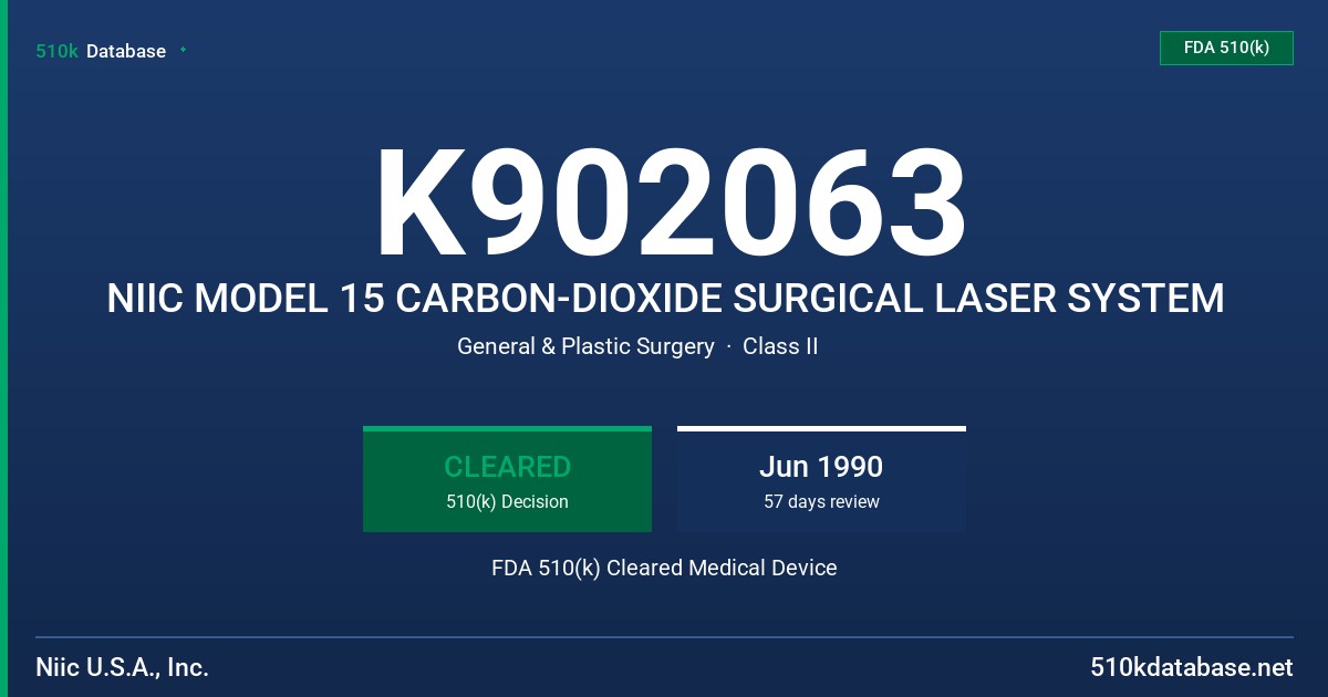 K902063 NIIC MODEL 15 CARBON-DIOXIDE SURGICAL LASER SYSTEM FDA 510(k) Cleared Medical Device