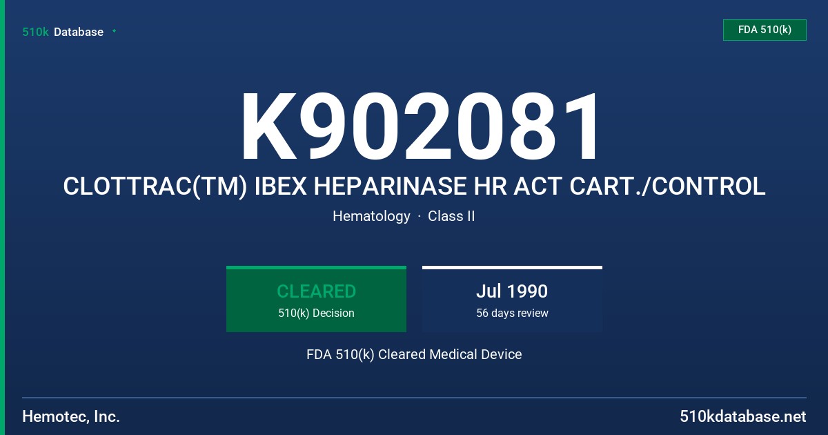 K902081 CLOTTRAC(TM) IBEX HEPARINASE HR ACT CART./CONTROL FDA 510(k) Cleared Medical Device