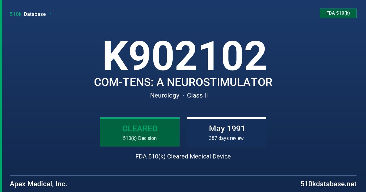 K902102 COM-TENS: A NEUROSTIMULATOR FDA 510(k) Cleared Medical Device