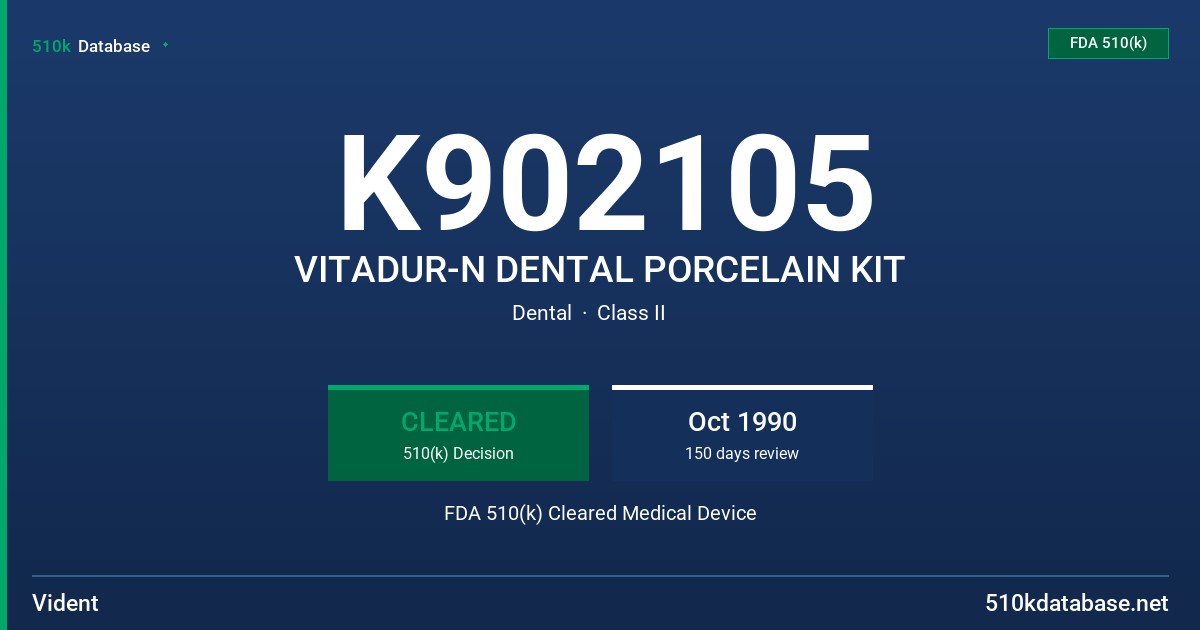 K902105 VITADUR-N DENTAL PORCELAIN KIT FDA 510(k) Cleared Medical Device