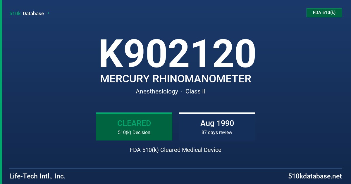 K902120 MERCURY RHINOMANOMETER FDA 510(k) Cleared Medical Device