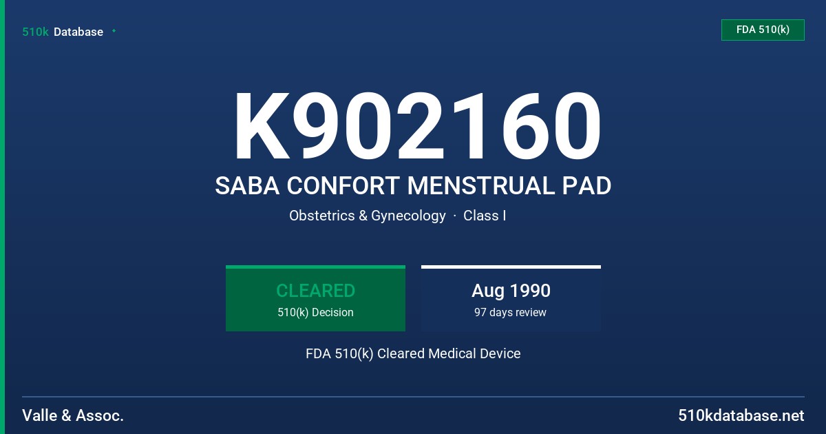 K902160 SABA CONFORT MENSTRUAL PAD FDA 510(k) Cleared Medical Device