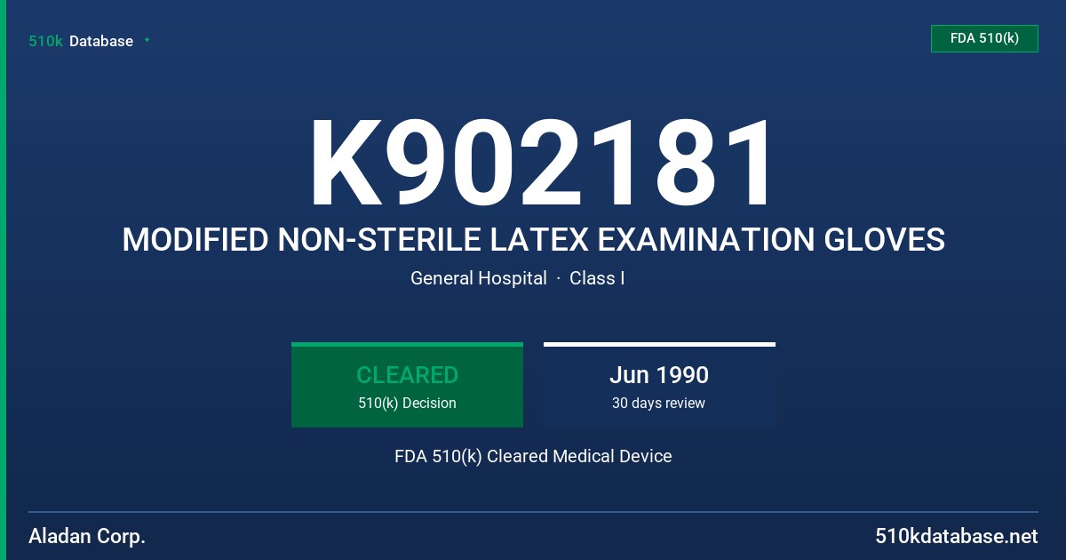 K902181 MODIFIED NON-STERILE LATEX EXAMINATION GLOVES FDA 510(k) Cleared Medical Device