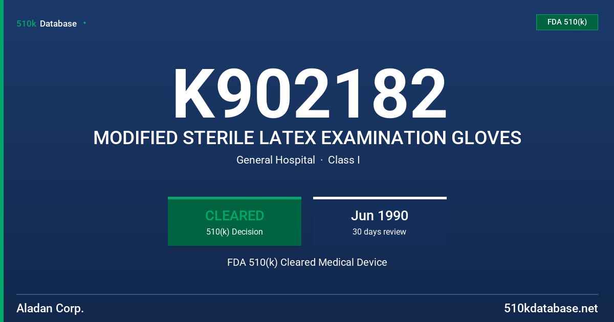 K902182 MODIFIED STERILE LATEX EXAMINATION GLOVES FDA 510(k) Cleared Medical Device
