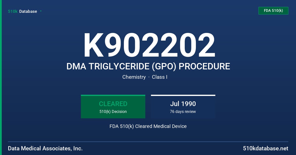 K902202 DMA TRIGLYCERIDE (GPO) PROCEDURE FDA 510(k) Cleared Medical Device