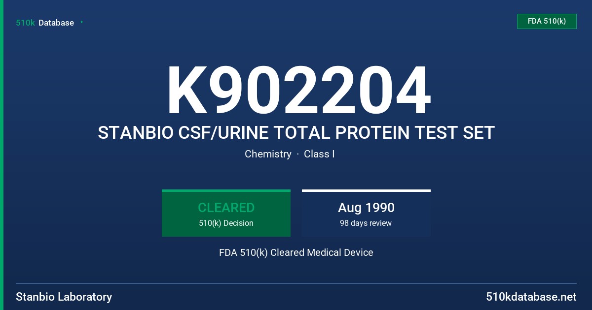 K902204 STANBIO CSF/URINE TOTAL PROTEIN TEST SET FDA 510(k) Cleared Medical Device
