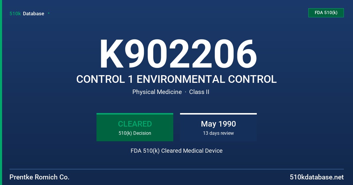 K902206 CONTROL 1 ENVIRONMENTAL CONTROL FDA 510(k) Cleared Medical Device