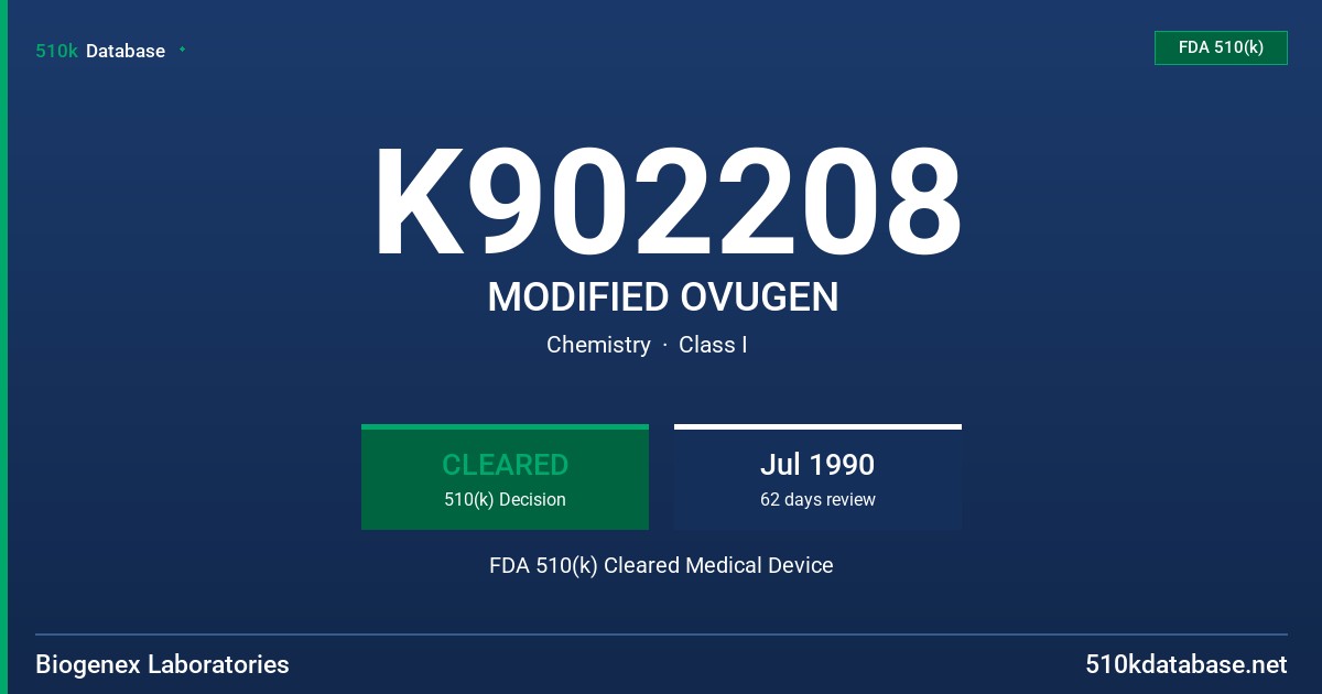K902208 MODIFIED OVUGEN FDA 510(k) Cleared Medical Device