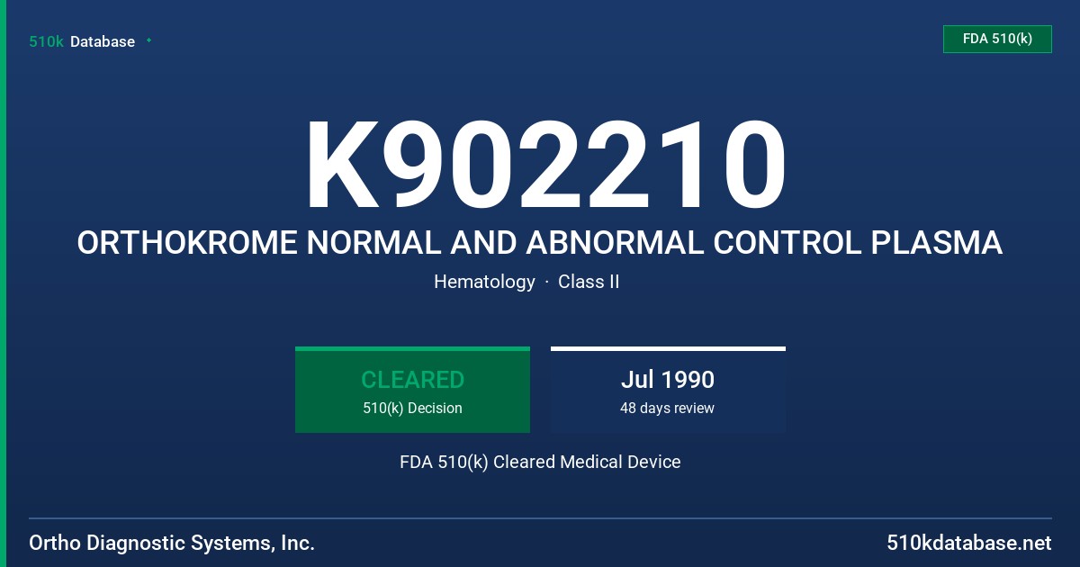 K902210 ORTHOKROME NORMAL AND ABNORMAL CONTROL PLASMA FDA 510(k) Cleared Medical Device