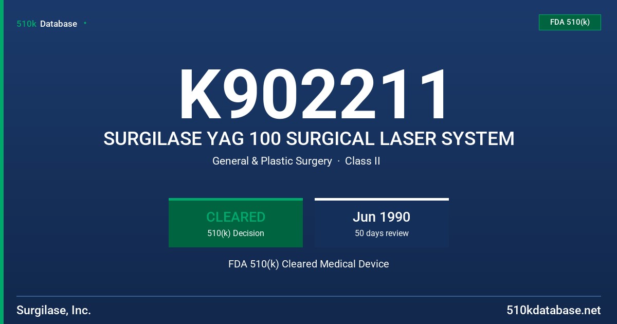 K902211 SURGILASE YAG 100 SURGICAL LASER SYSTEM FDA 510(k) Cleared Medical Device