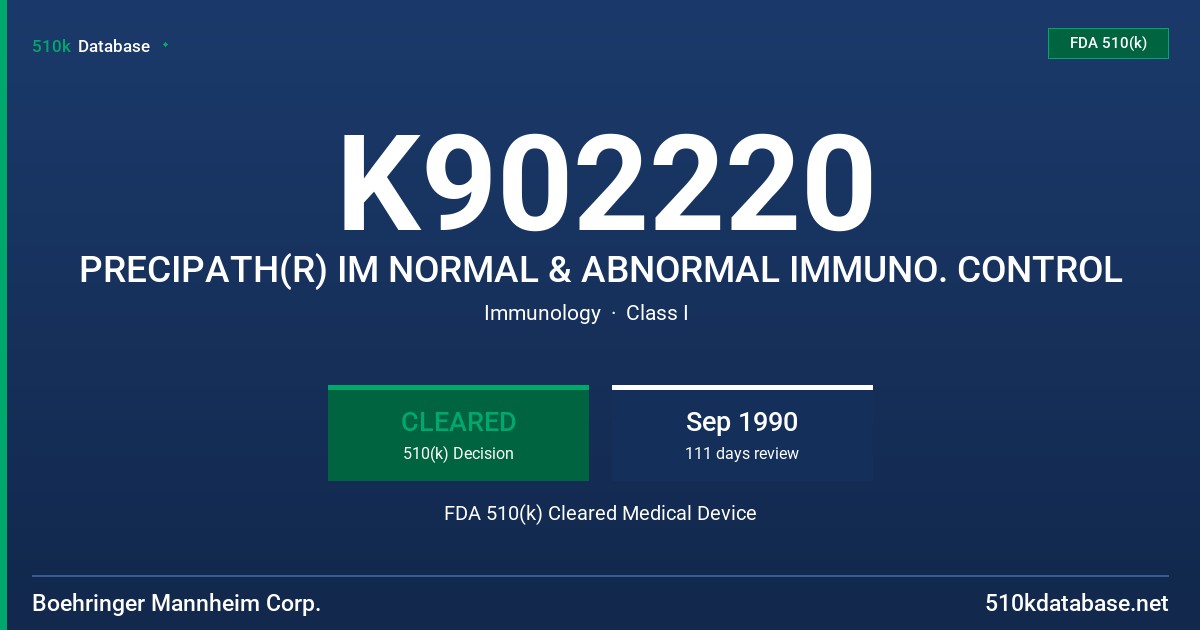 K902220 PRECIPATH(R) IM NORMAL & ABNORMAL IMMUNO. CONTROL FDA 510(k) Cleared Medical Device