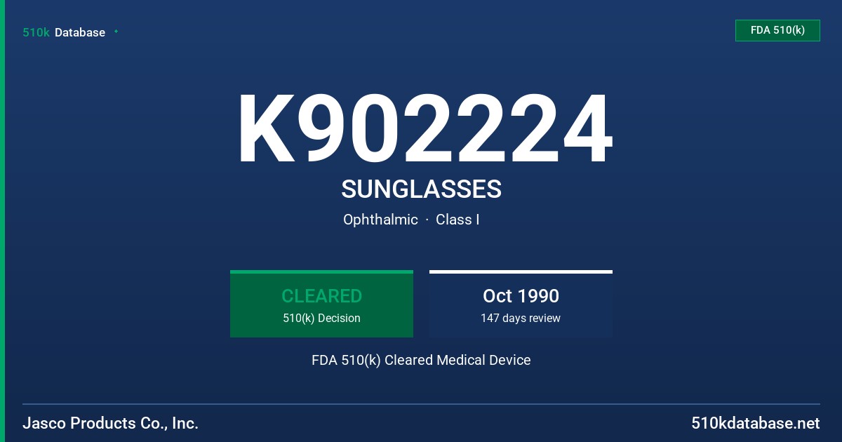 K902224 SUNGLASSES FDA 510(k) Cleared Medical Device