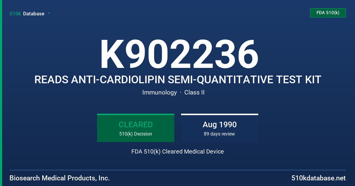 K902236 READS ANTI-CARDIOLIPIN SEMI-QUANTITATIVE TEST KIT FDA 510(k) Cleared Medical Device