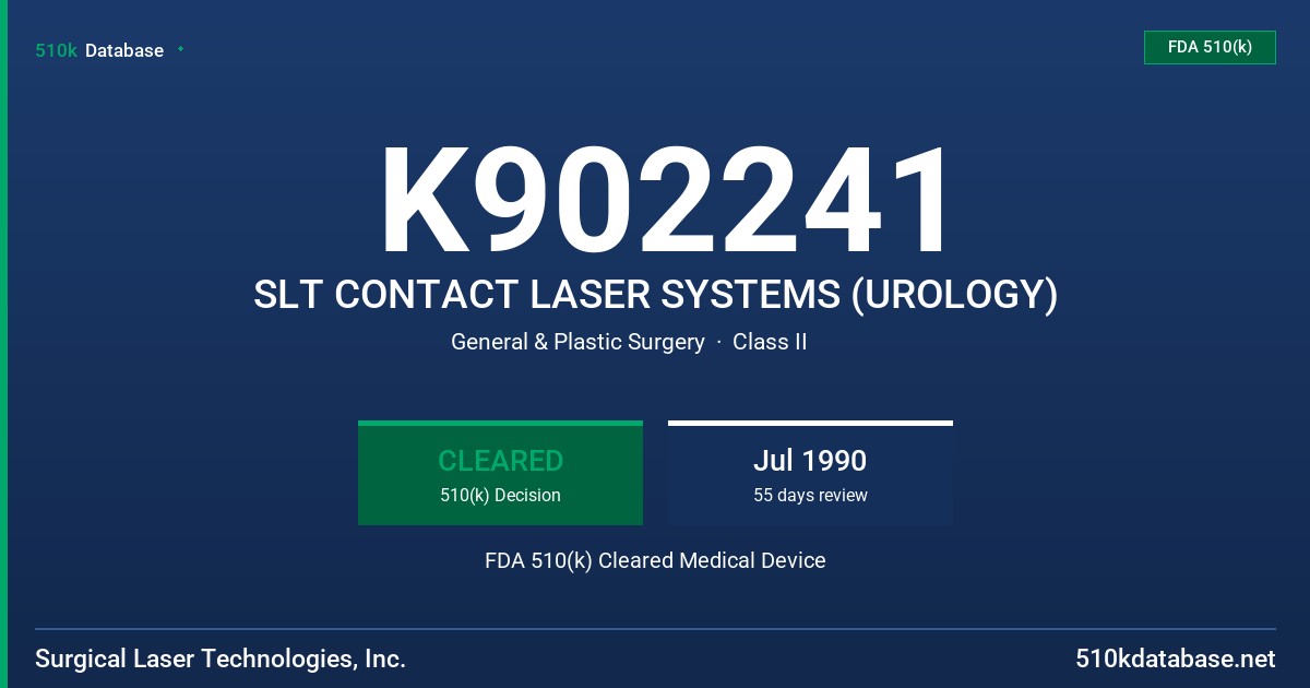 K902241 SLT CONTACT LASER SYSTEMS (UROLOGY) FDA 510(k) Cleared Medical Device