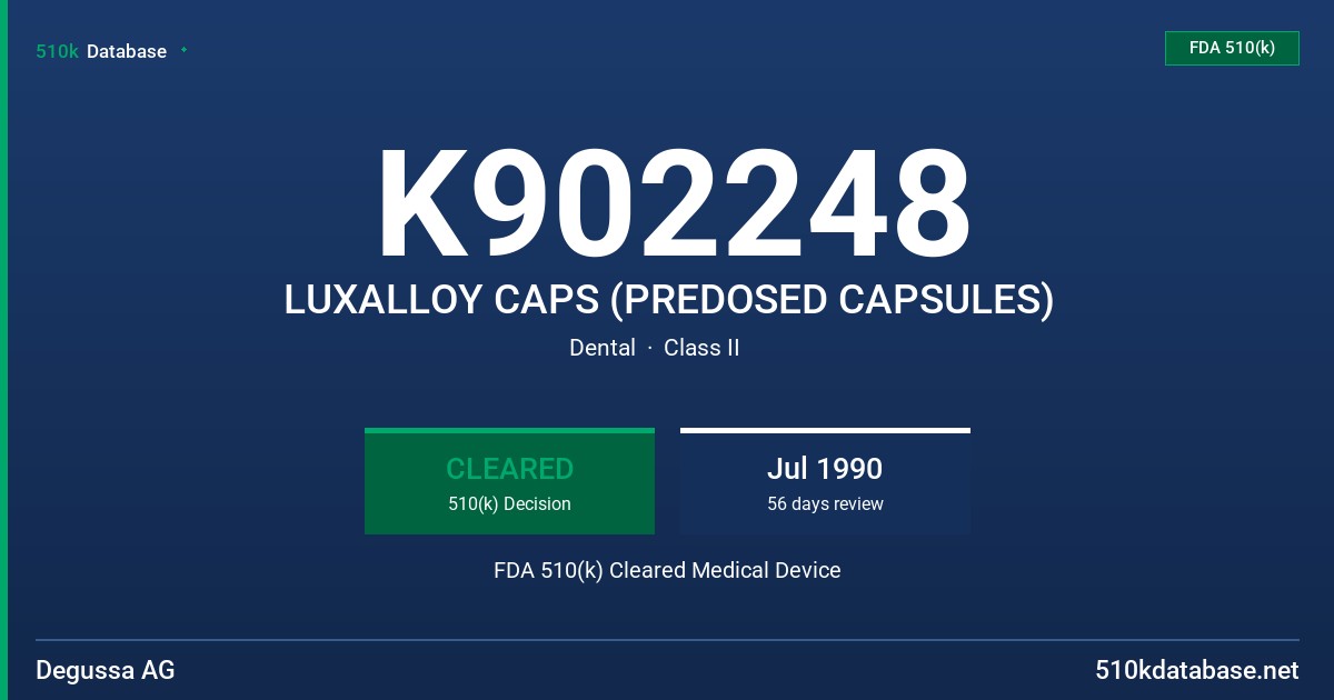 K902248 LUXALLOY CAPS (PREDOSED CAPSULES) FDA 510(k) Cleared Medical Device