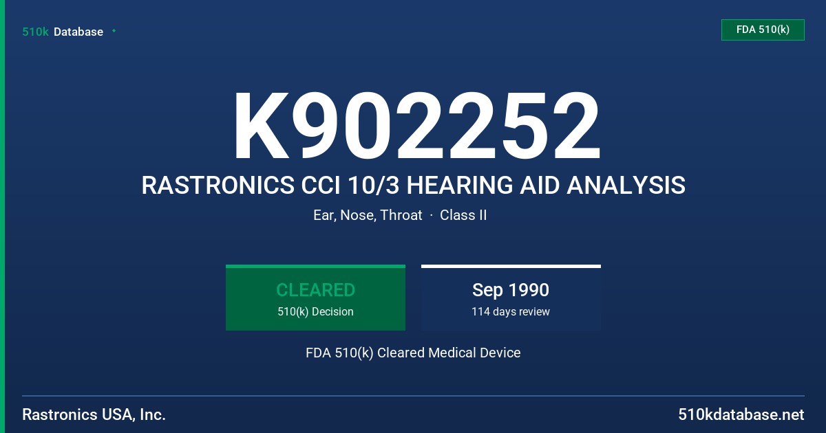 K902252 RASTRONICS CCI 10/3 HEARING AID ANALYSIS FDA 510(k) Cleared Medical Device