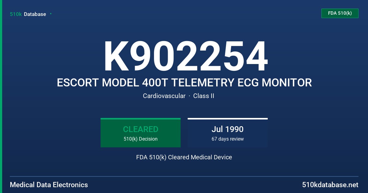 K902254 ESCORT MODEL 400T TELEMETRY ECG MONITOR FDA 510(k) Cleared Medical Device