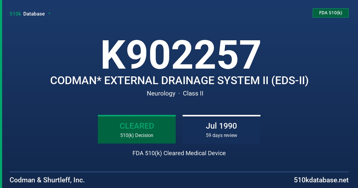 K902257 CODMAN* EXTERNAL DRAINAGE SYSTEM II (EDS-II) FDA 510(k) Cleared Medical Device