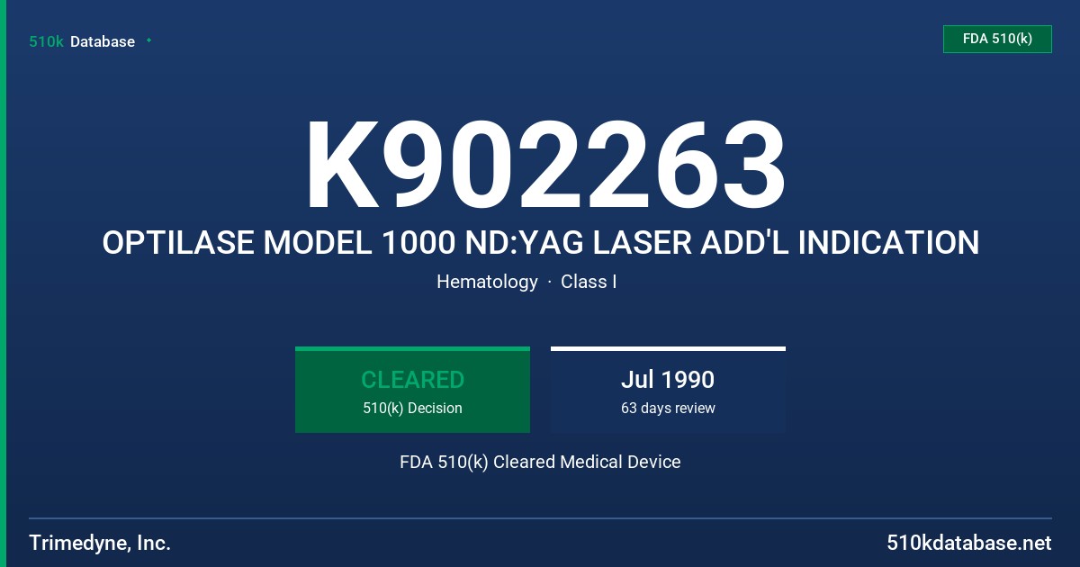 K902263 OPTILASE MODEL 1000 ND:YAG LASER ADD'L INDICATION FDA 510(k) Cleared Medical Device