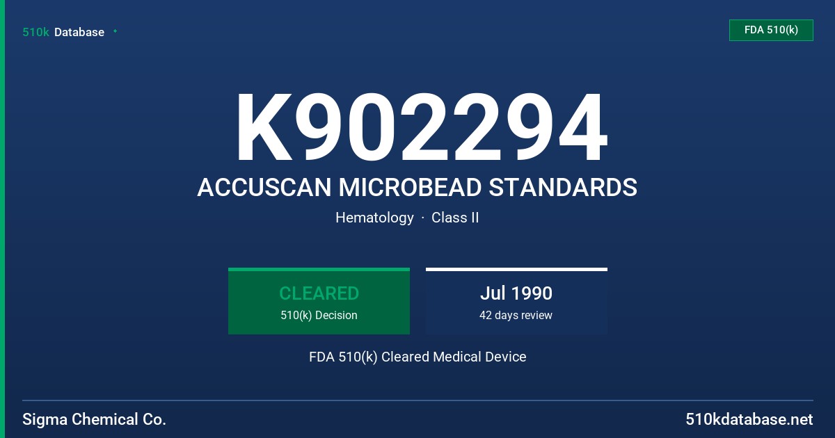 K902294 ACCUSCAN MICROBEAD STANDARDS FDA 510(k) Cleared Medical Device
