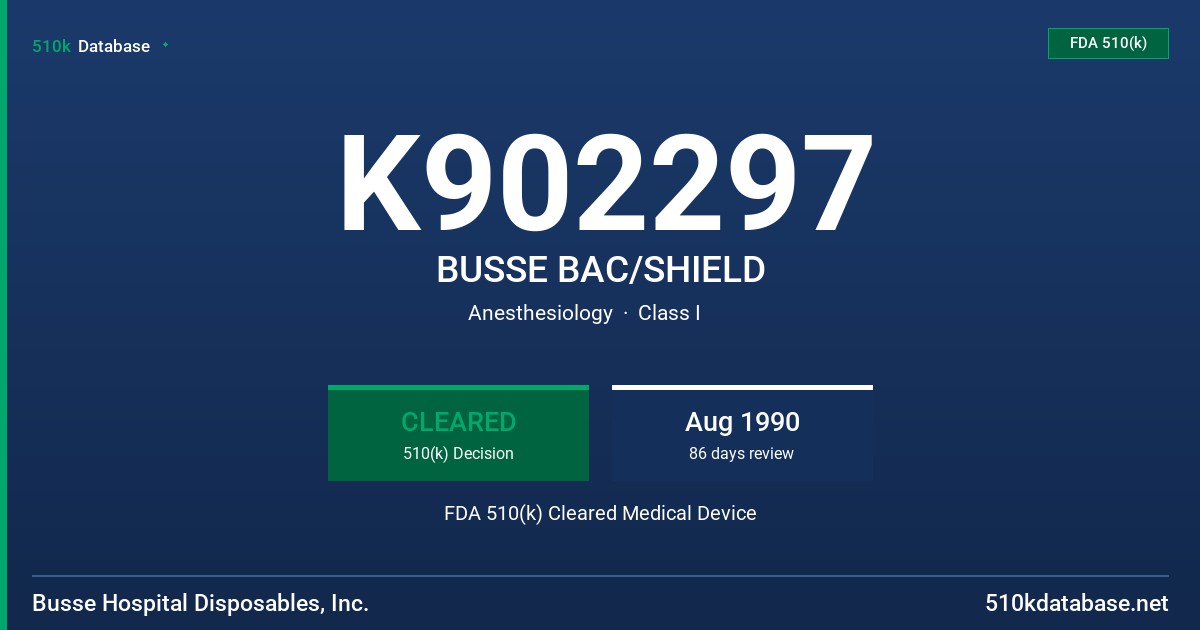 K902297 BUSSE BAC/SHIELD FDA 510(k) Cleared Medical Device