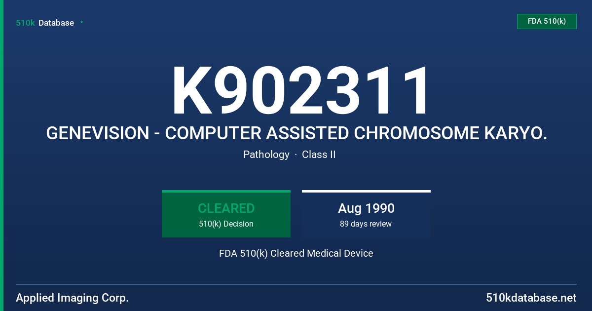 K902311 GENEVISION - COMPUTER ASSISTED CHROMOSOME KARYO. FDA 510(k) Cleared Medical Device
