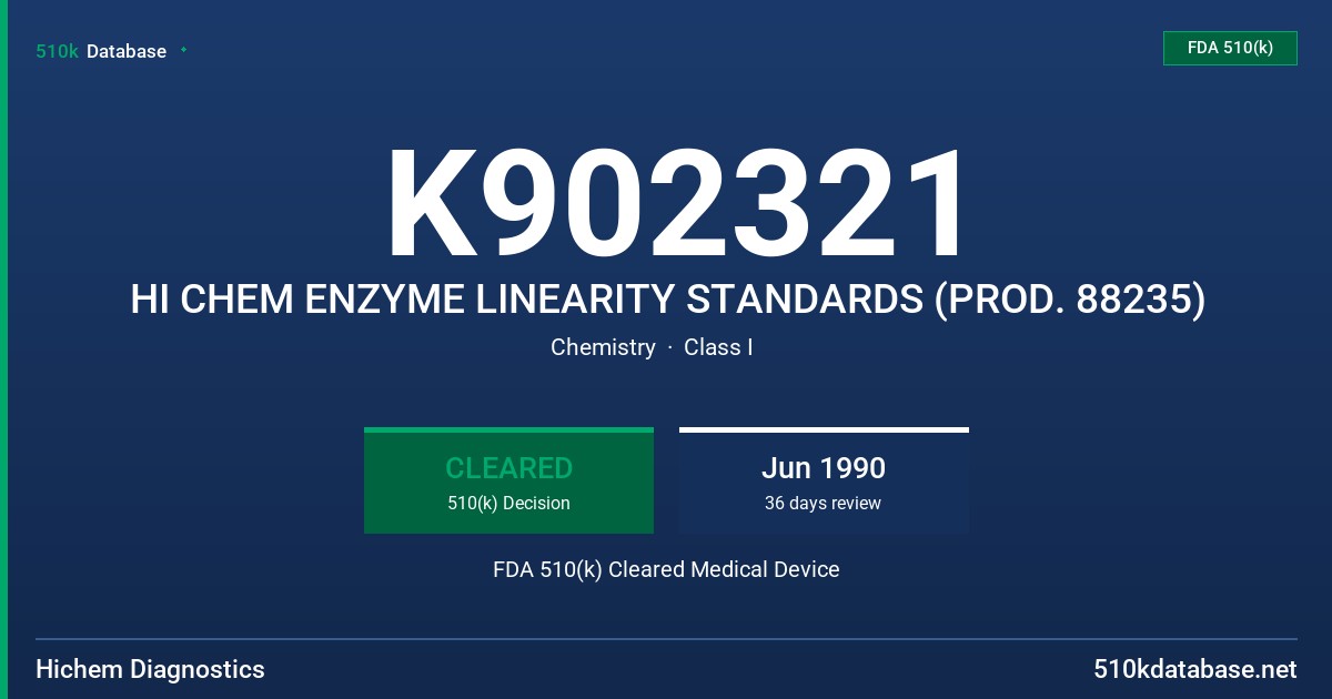 K902321 HI CHEM ENZYME LINEARITY STANDARDS (PROD. 88235) FDA 510(k) Cleared Medical Device
