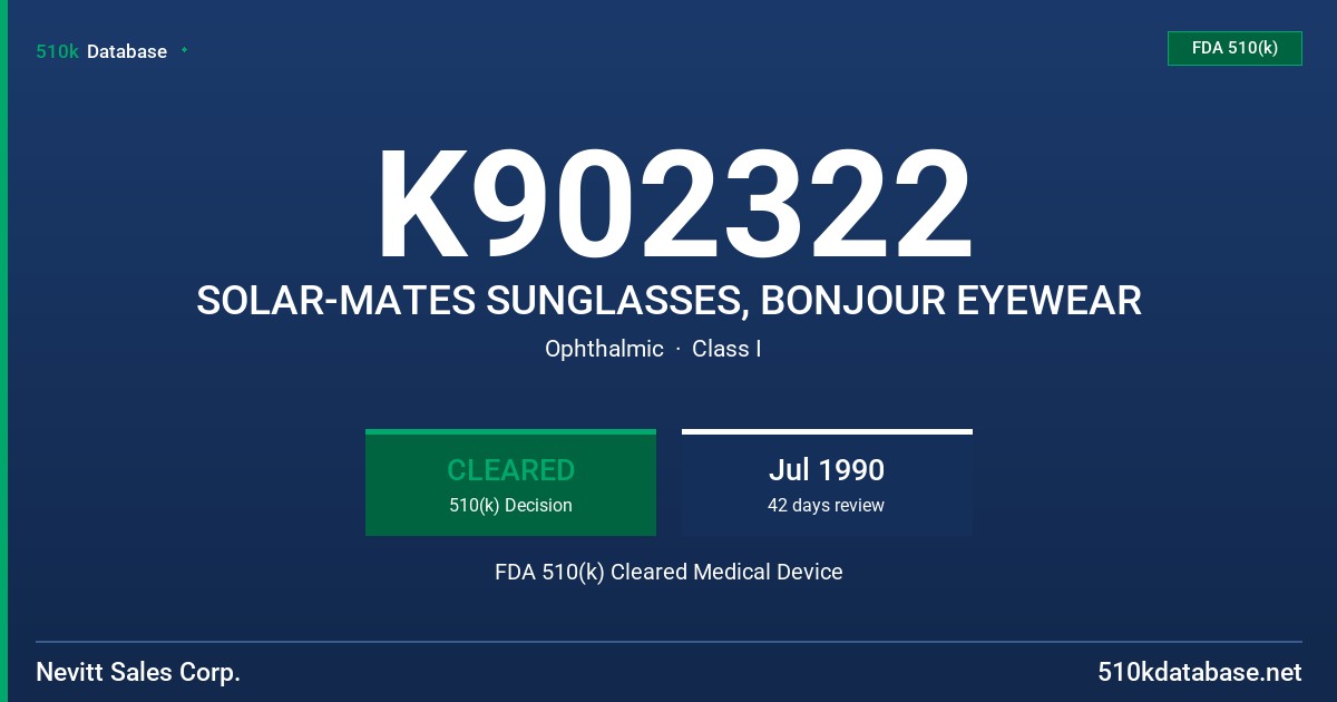 K902322 SOLAR-MATES SUNGLASSES, BONJOUR EYEWEAR FDA 510(k) Cleared Medical Device