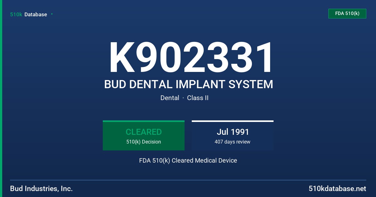 K902331 BUD DENTAL IMPLANT SYSTEM FDA 510(k) Cleared Medical Device