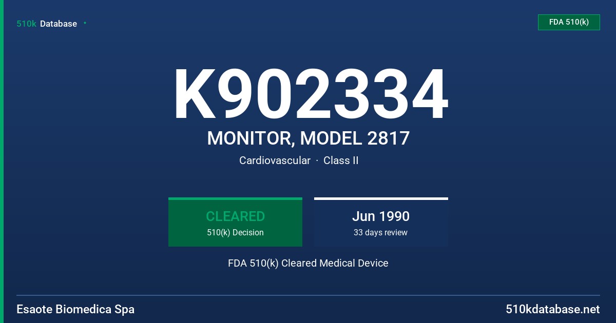 K902334 MONITOR, MODEL 2817 FDA 510(k) Cleared Medical Device
