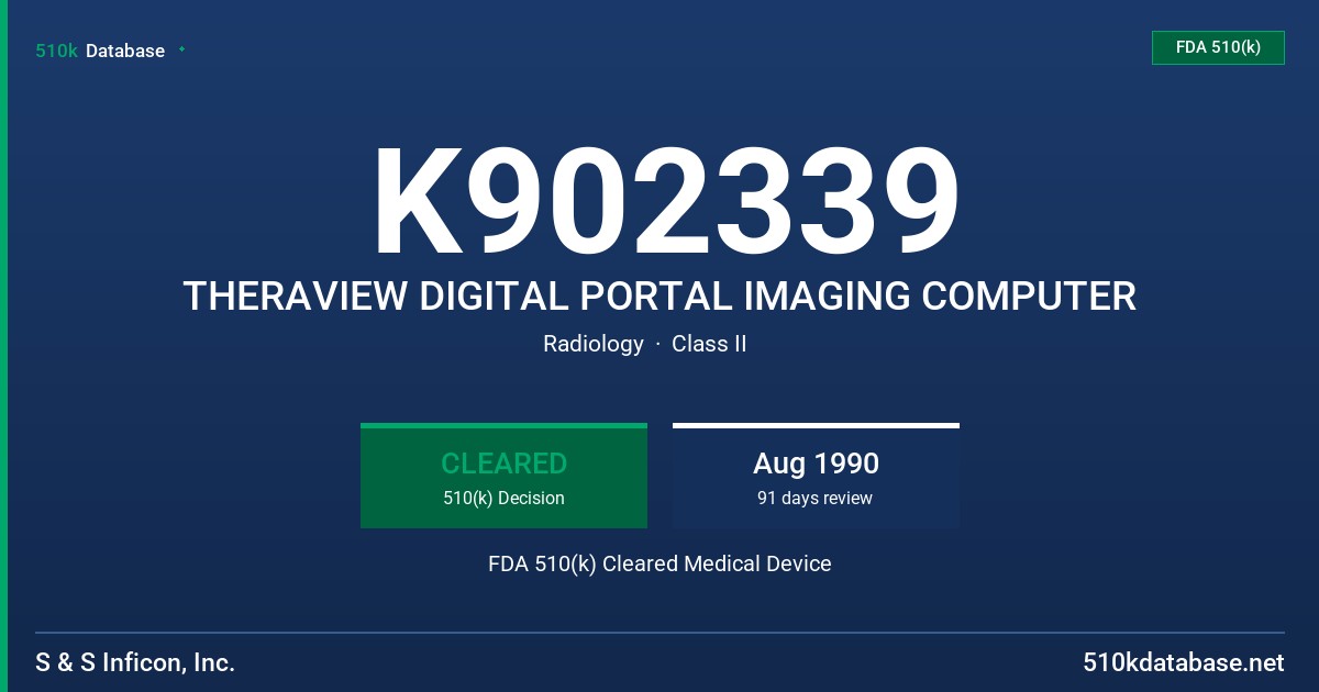 K902339 THERAVIEW DIGITAL PORTAL IMAGING COMPUTER FDA 510(k) Cleared Medical Device