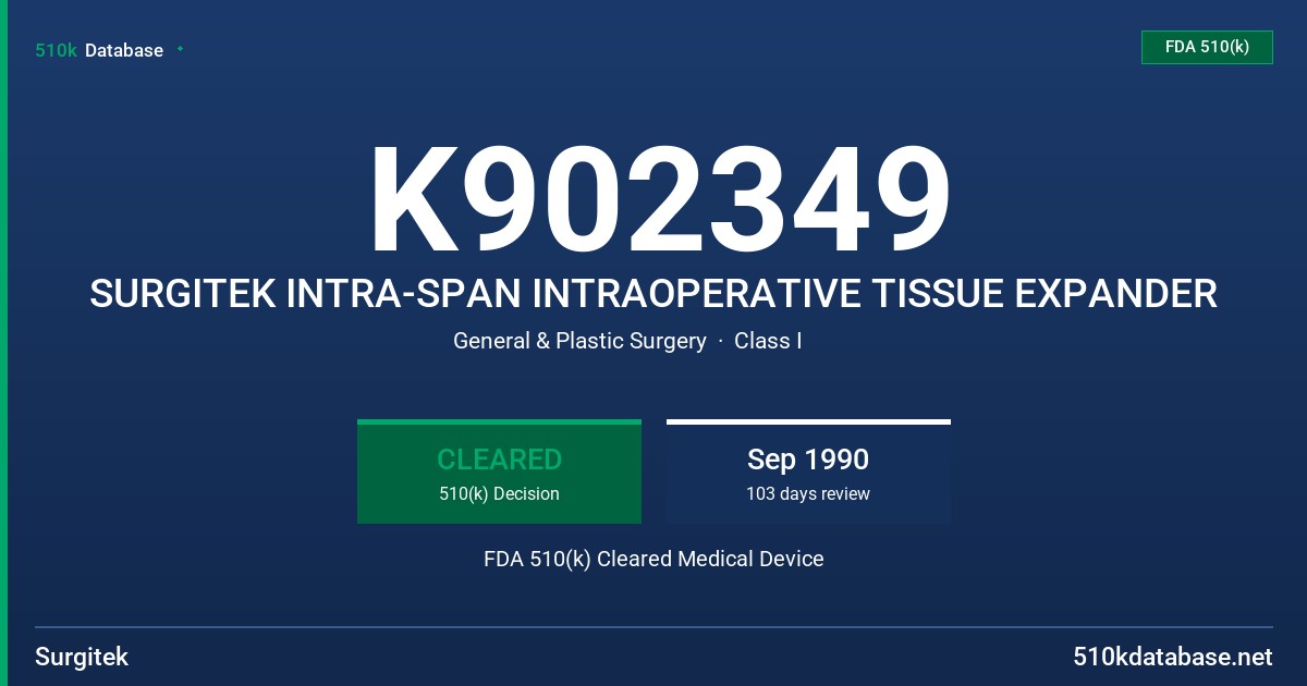 K902349 SURGITEK INTRA-SPAN INTRAOPERATIVE TISSUE EXPANDER FDA 510(k) Cleared Medical Device