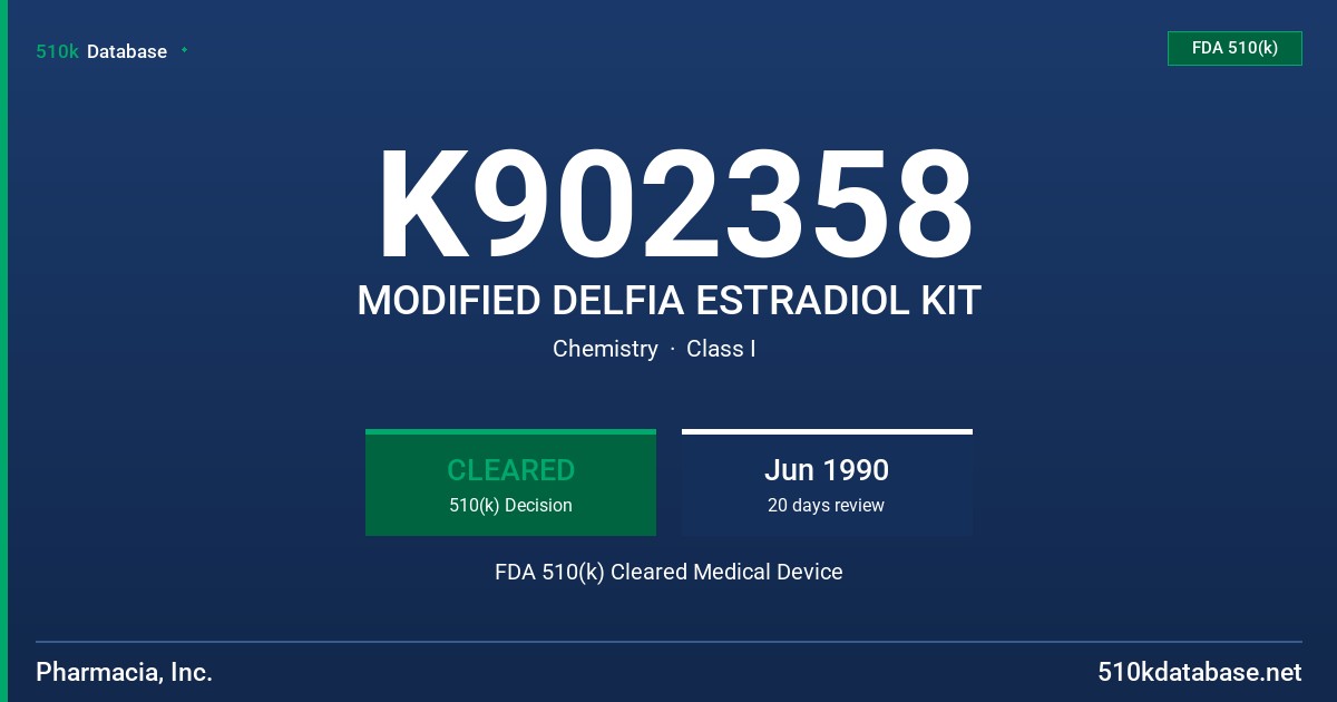 K902358 MODIFIED DELFIA ESTRADIOL KIT FDA 510(k) Cleared Medical Device