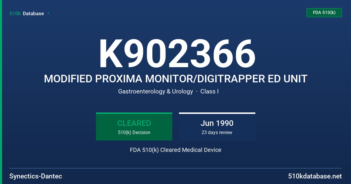 K902366 MODIFIED PROXIMA MONITOR/DIGITRAPPER ED UNIT FDA 510(k) Cleared Medical Device