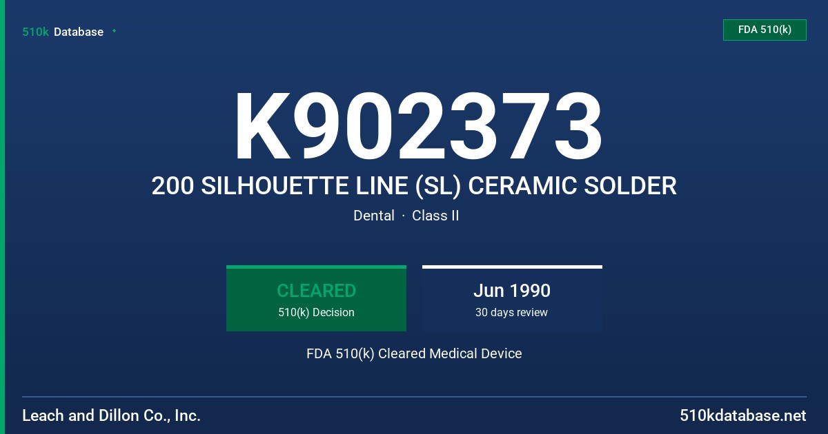 K902373 200 SILHOUETTE LINE (SL) CERAMIC SOLDER FDA 510(k) Cleared Medical Device