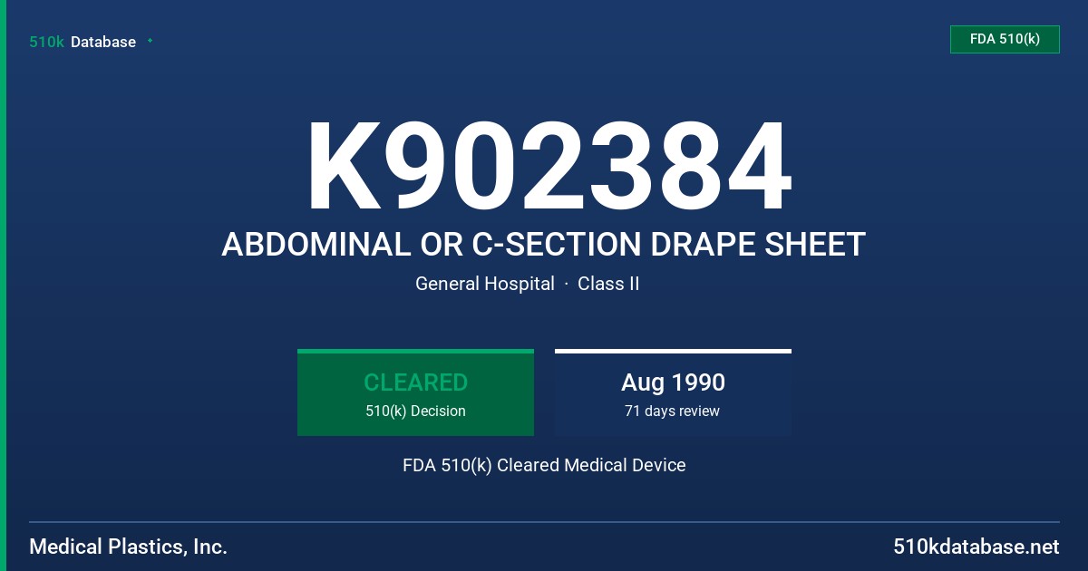 K902384 ABDOMINAL OR C-SECTION DRAPE SHEET FDA 510(k) Cleared Medical Device