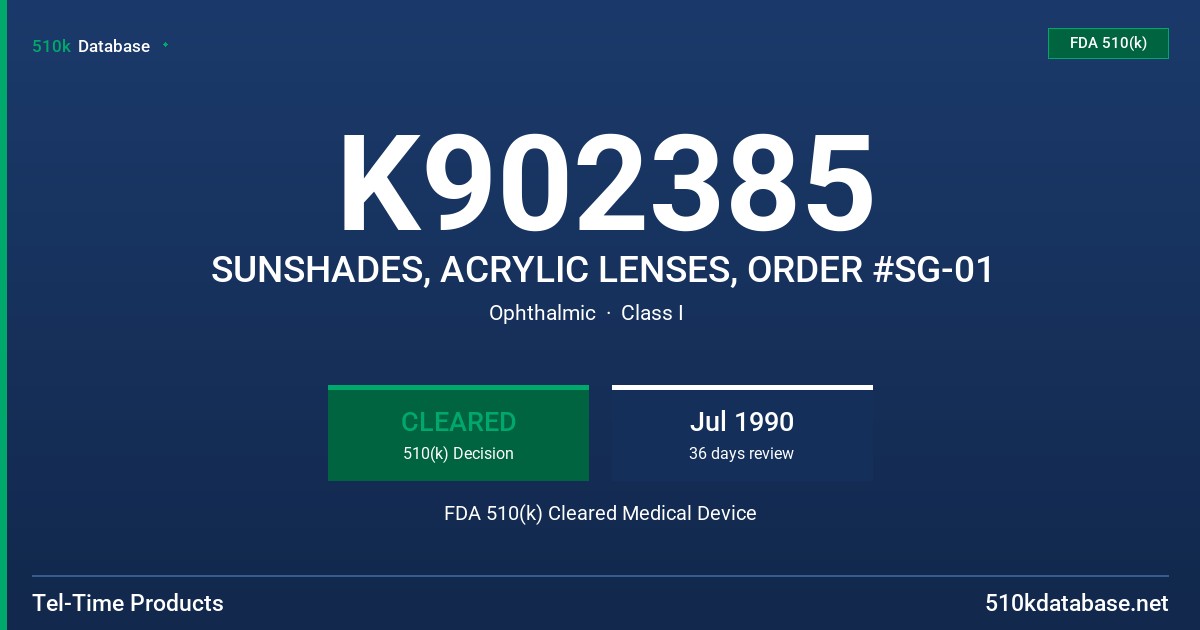 K902385 SUNSHADES, ACRYLIC LENSES, ORDER #SG-01 FDA 510(k) Cleared Medical Device