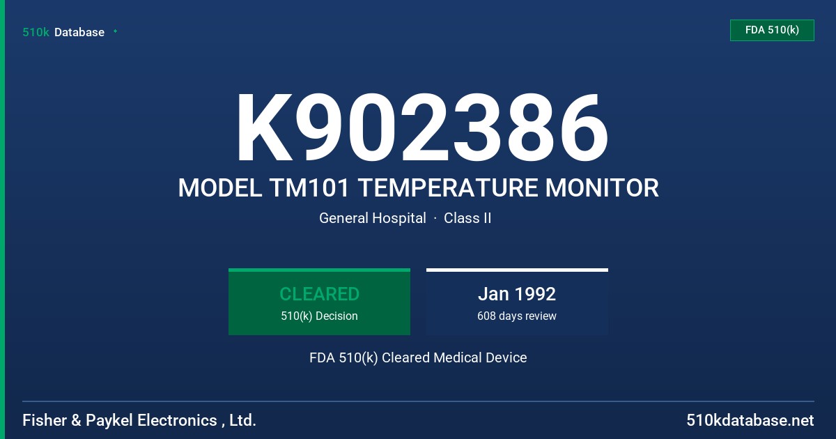 K902386 MODEL TM101 TEMPERATURE MONITOR FDA 510(k) Cleared Medical Device