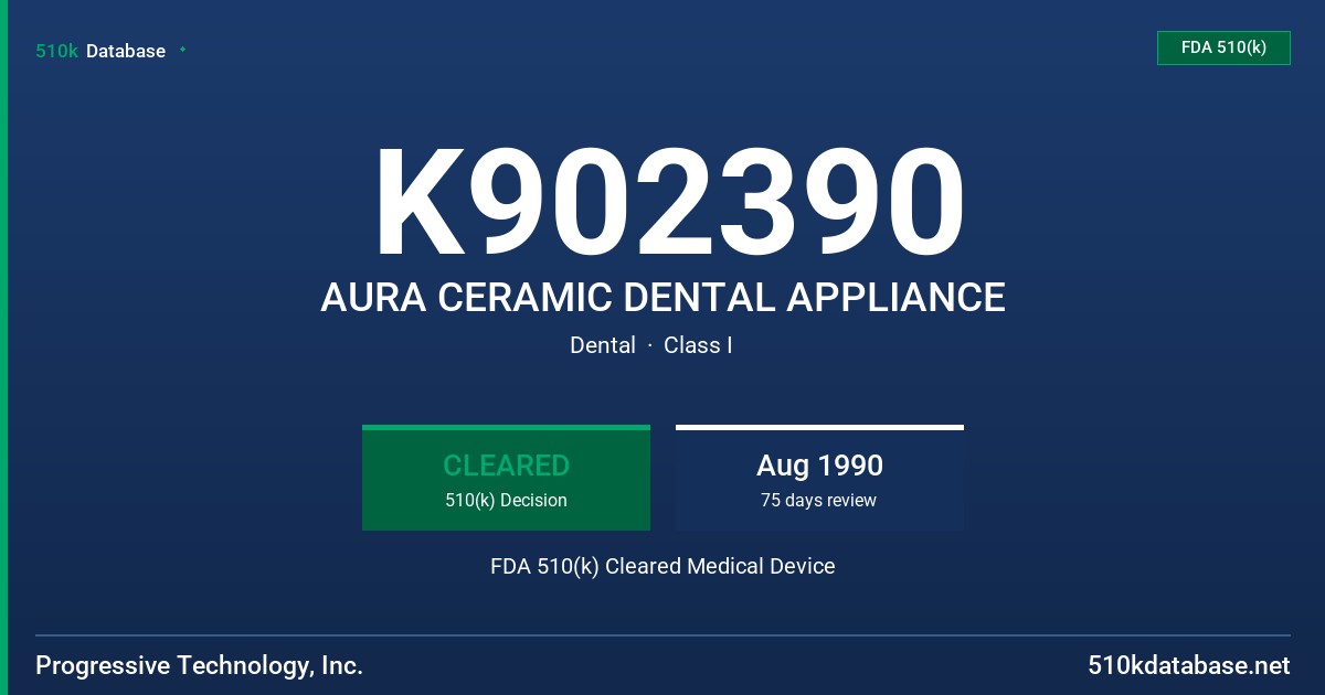 K902390 AURA CERAMIC DENTAL APPLIANCE FDA 510(k) Cleared Medical Device