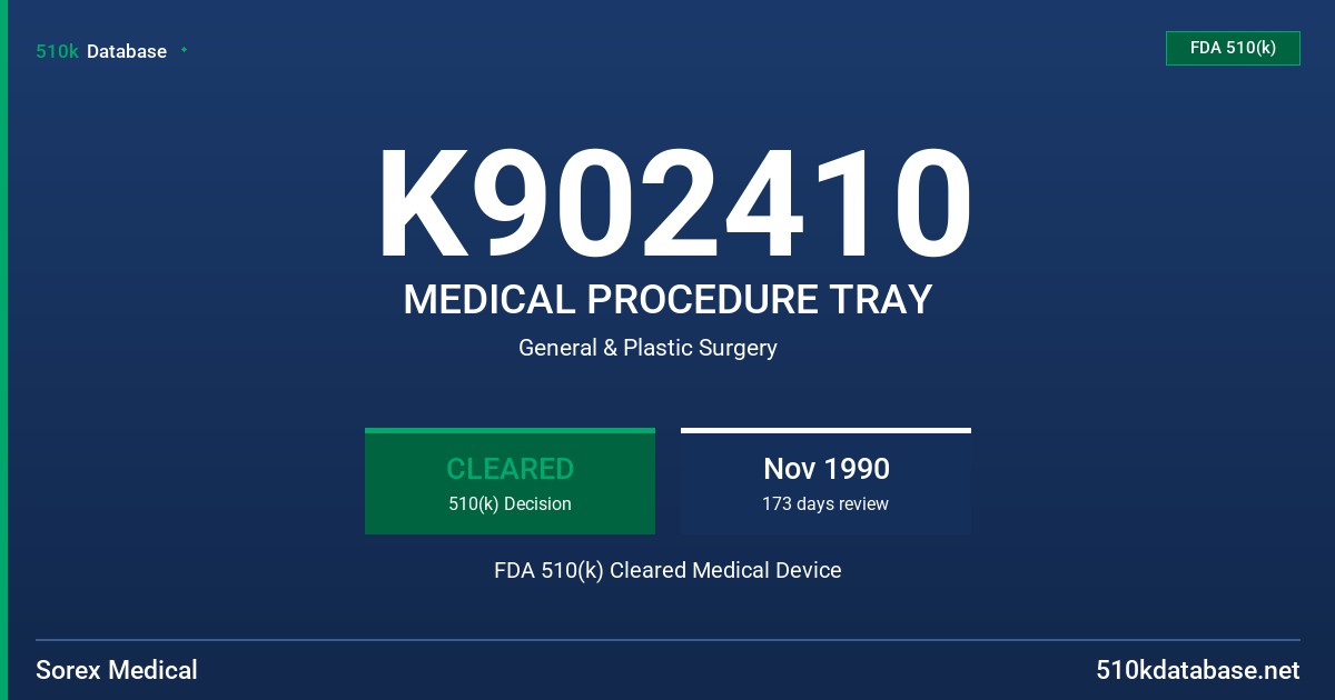 K902410 MEDICAL PROCEDURE TRAY FDA 510(k) Cleared Medical Device