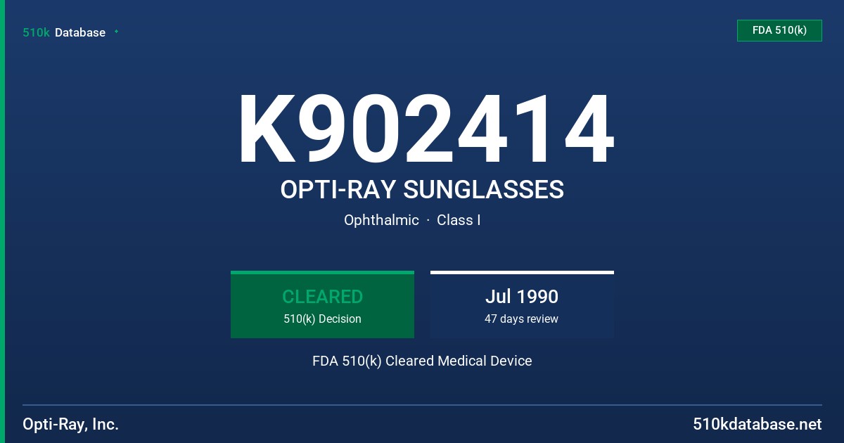 K902414 OPTI-RAY SUNGLASSES FDA 510(k) Cleared Medical Device