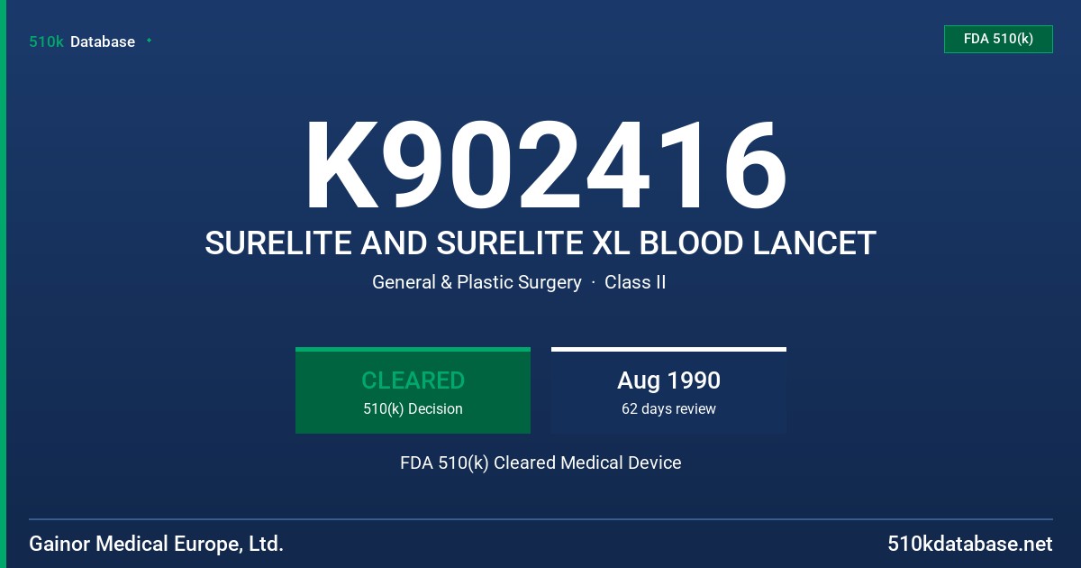 K902416 SURELITE AND SURELITE XL BLOOD LANCET FDA 510(k) Cleared Medical Device