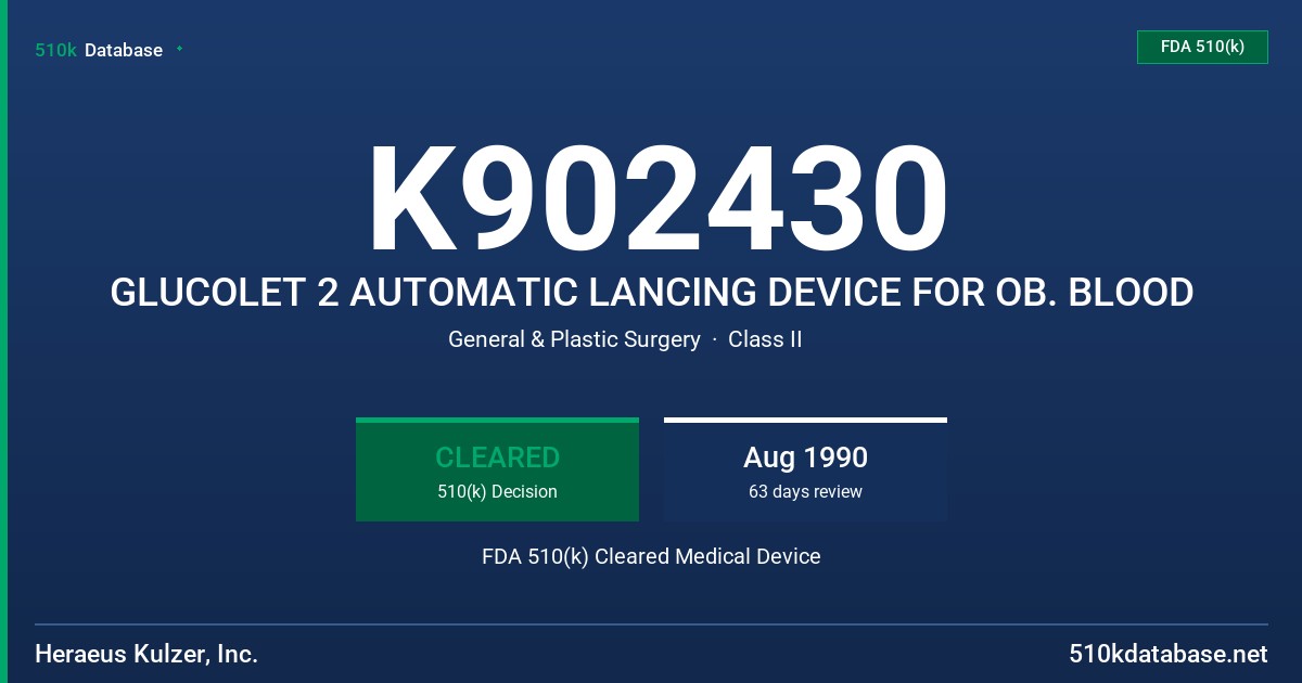 K902430 GLUCOLET 2 AUTOMATIC LANCING DEVICE FOR OB. BLOOD FDA 510(k) Cleared Medical Device