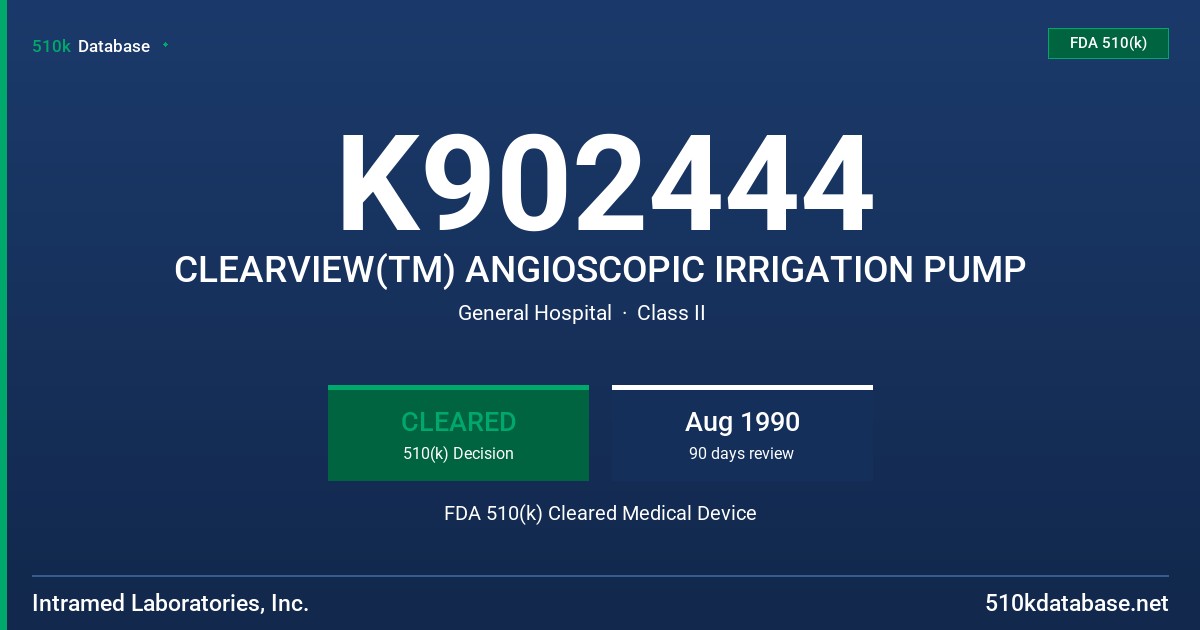 K902444 CLEARVIEW(TM) ANGIOSCOPIC IRRIGATION PUMP FDA 510(k) Cleared Medical Device