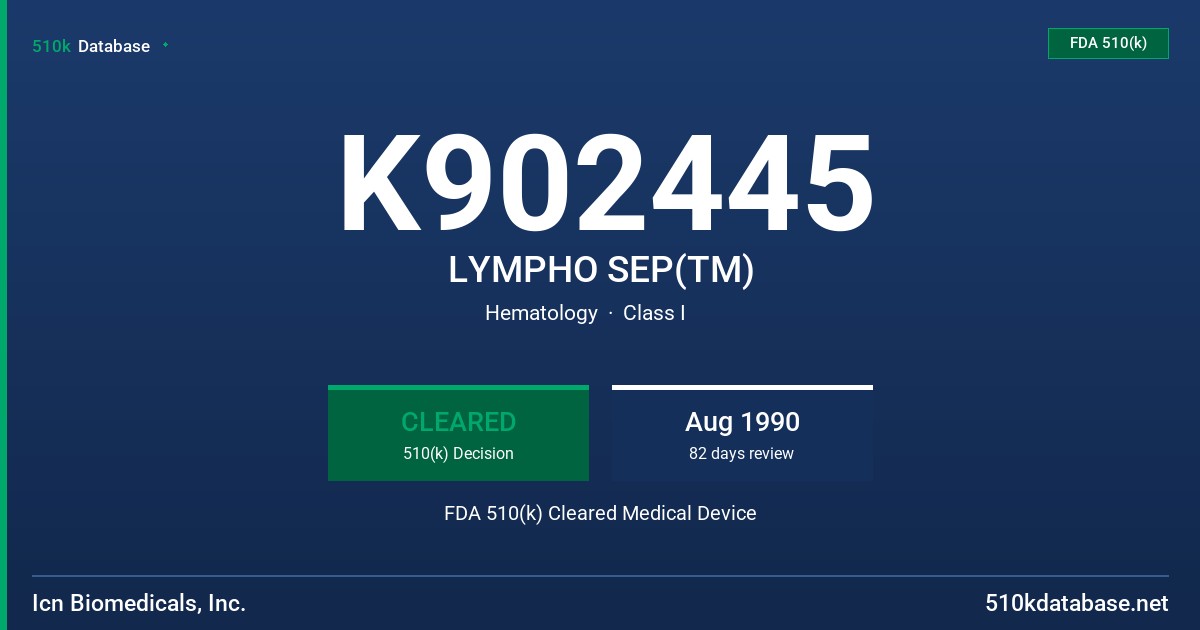 K902445 LYMPHO SEP(TM) FDA 510(k) Cleared Medical Device