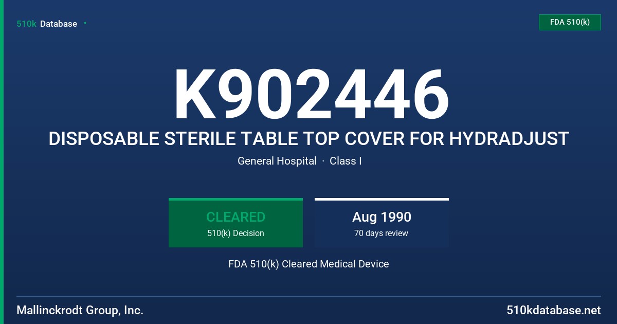 K902446 DISPOSABLE STERILE TABLE TOP COVER FOR HYDRADJUST FDA 510(k) Cleared Medical Device