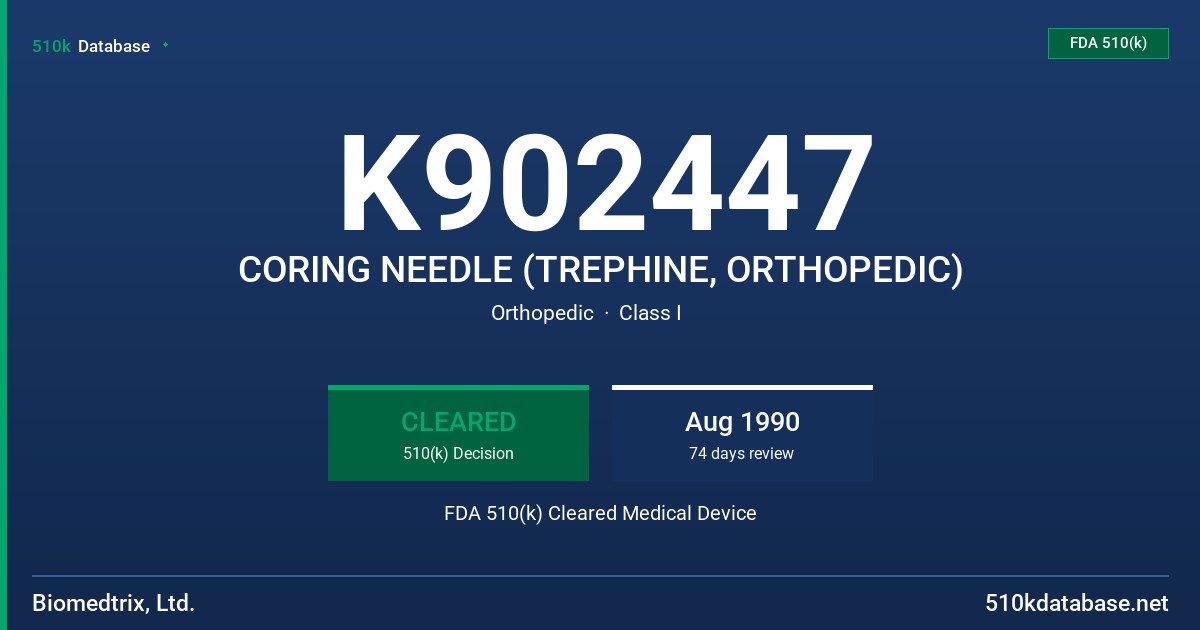 K902447 CORING NEEDLE (TREPHINE, ORTHOPEDIC) FDA 510(k) Cleared Medical Device