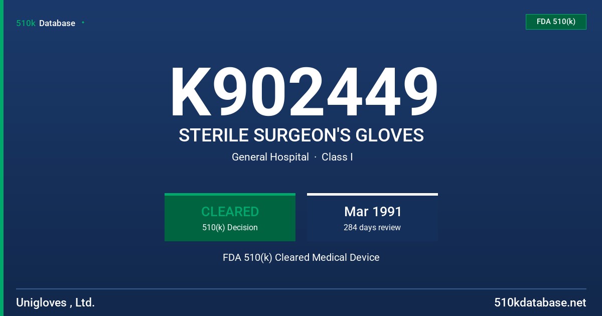 K902449 STERILE SURGEON'S GLOVES FDA 510(k) Cleared Medical Device